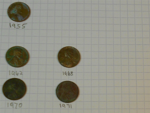 Cleaning-Coins-With-Acetone.